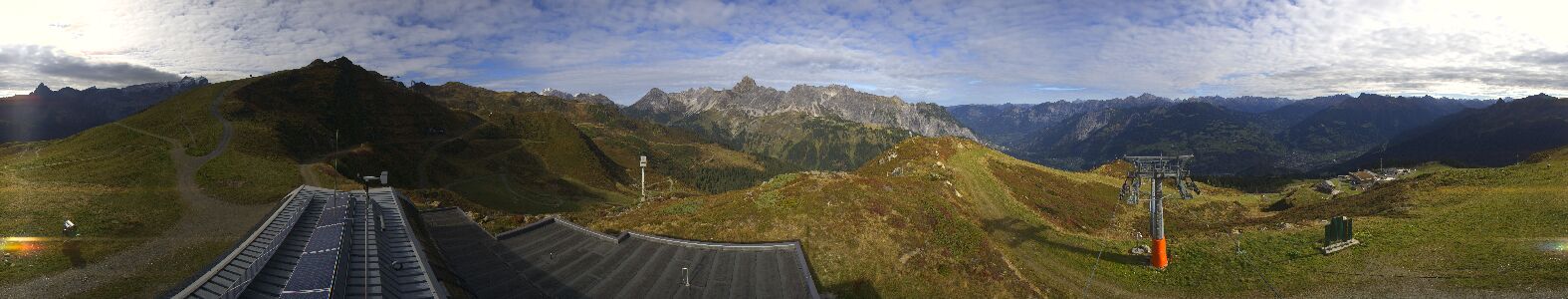 Webcam Bergstation Hüttenkopf