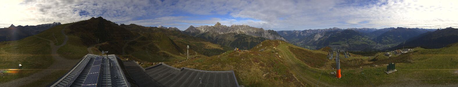 Golm | Bergstation Hüttenkopf
