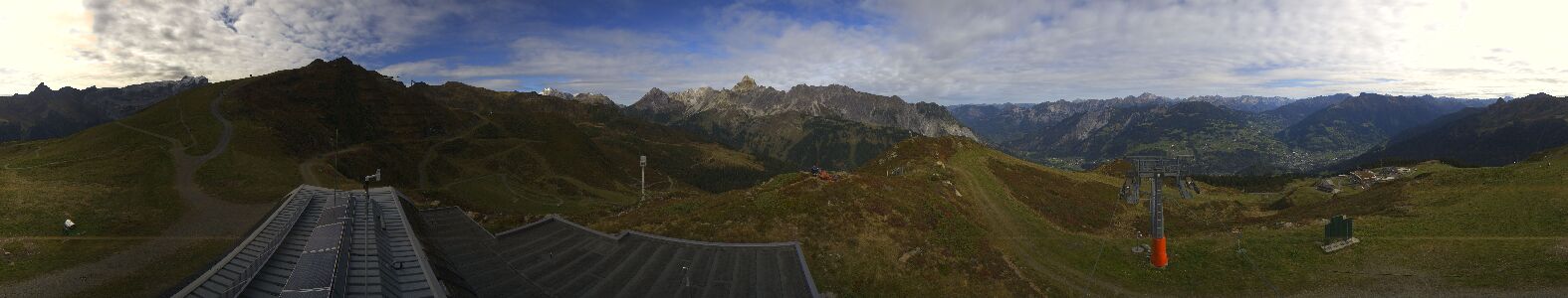 Webcam Bergstation Hüttenkopf