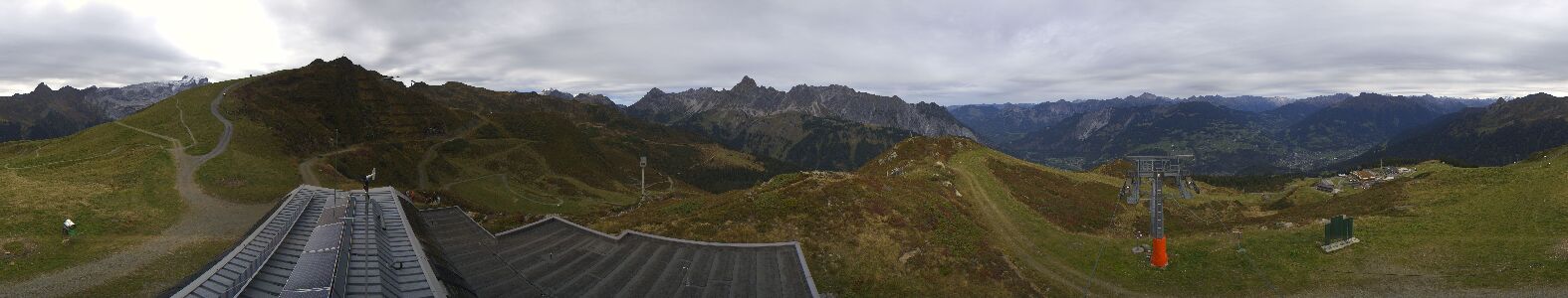 Golm | Bergstation Hüttenkopf