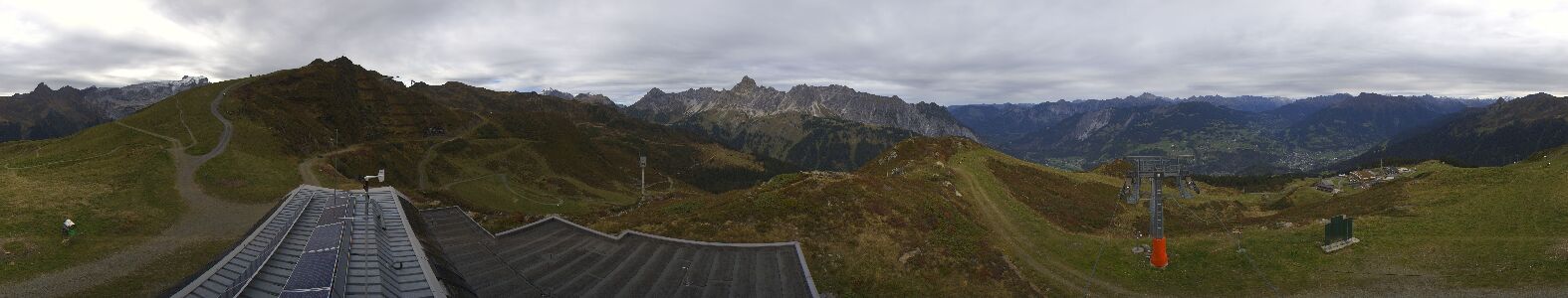 Webcam Bergstation Hüttenkopf