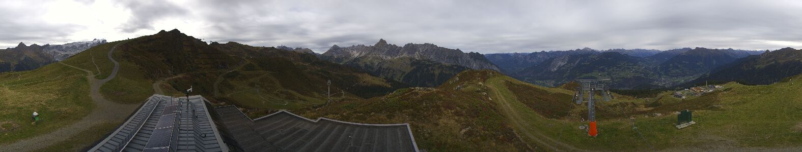 Webcam Bergstation Hüttenkopf