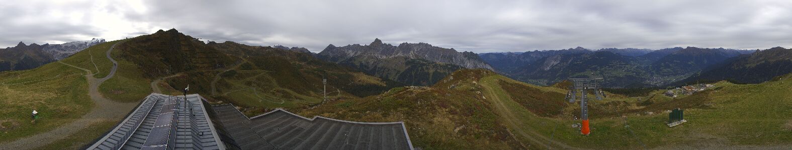 Webcam Bergstation Hüttenkopf