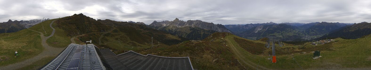Golm | Bergstation Hüttenkopf