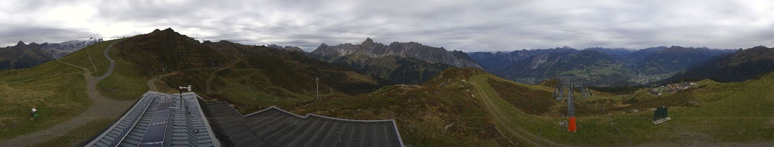 Golm | Bergstation Hüttenkopf