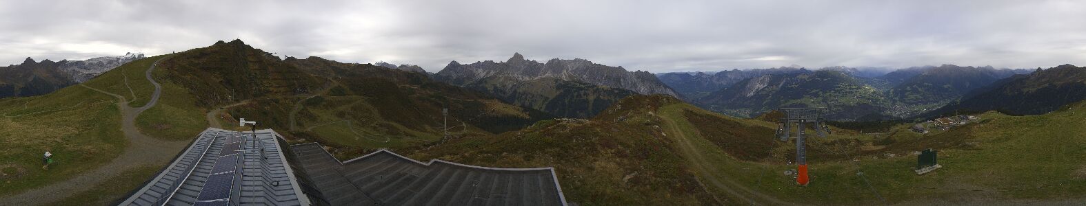 Webcam Bergstation Hüttenkopf