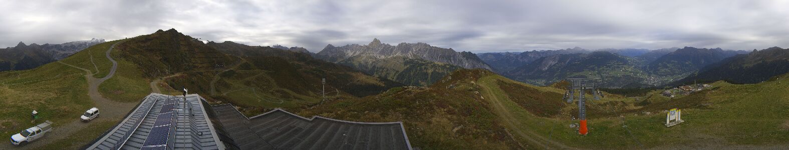 Golm | Bergstation Hüttenkopf