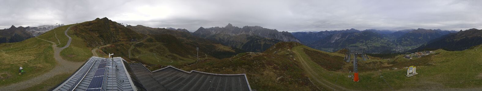 Webcam Bergstation Hüttenkopf