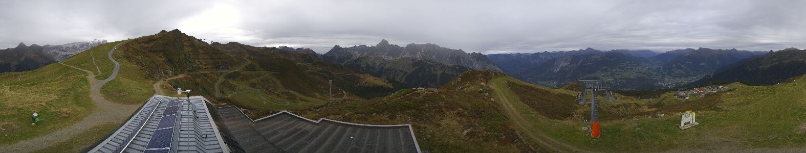 Golm | Bergstation Hüttenkopf