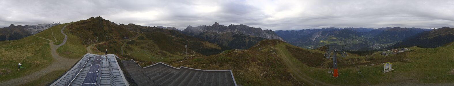 Webcam Bergstation Hüttenkopf