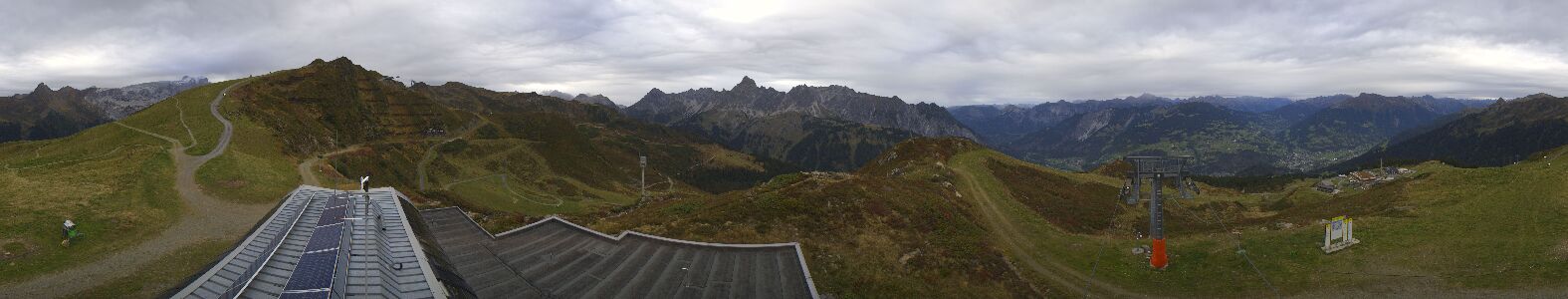 Webcam Bergstation Hüttenkopf