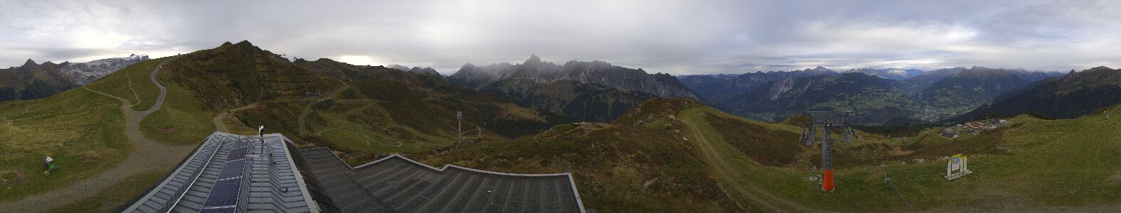 Webcam Bergstation Hüttenkopf