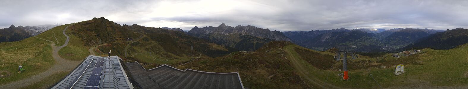 Webcam Bergstation Hüttenkopf