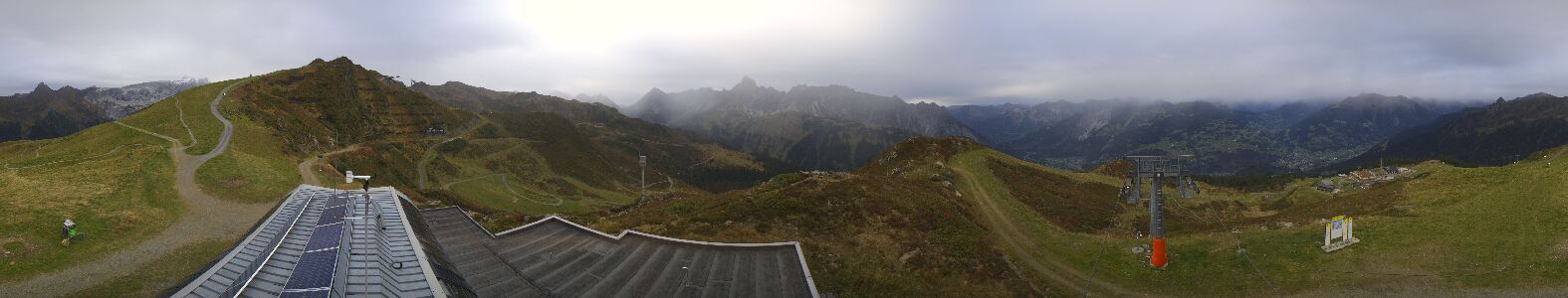 Webcam Bergstation Hüttenkopf