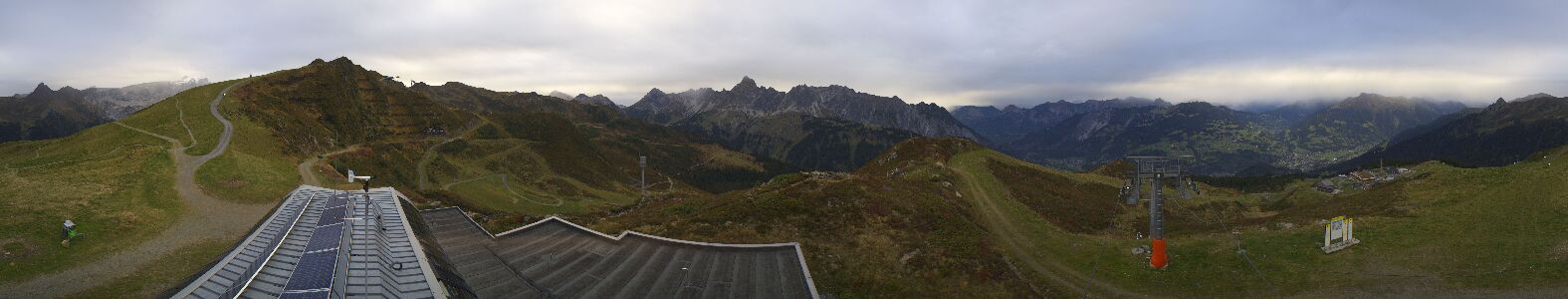 Golm | Bergstation Hüttenkopf
