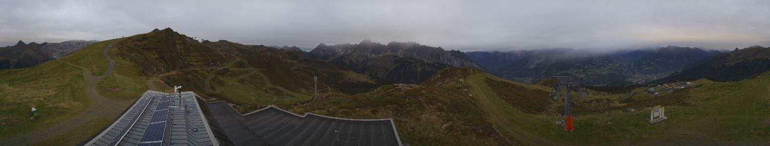 Webcam Bergstation Hüttenkopf