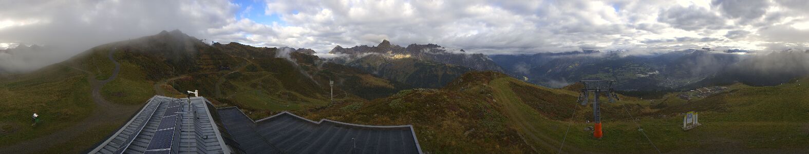 Golm | Bergstation Hüttenkopf