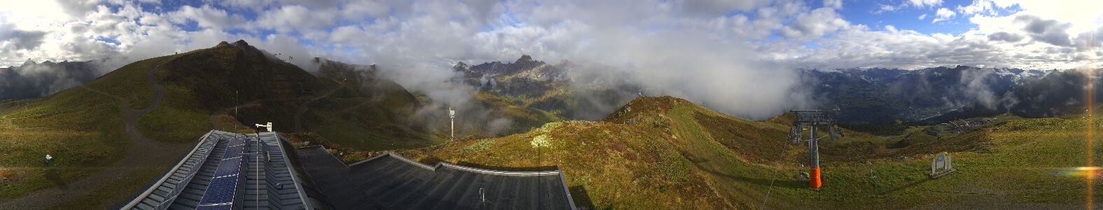 Webcam Bergstation Hüttenkopf