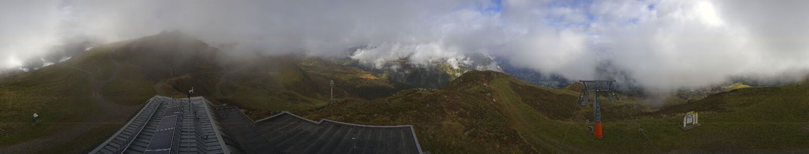 Webcam Bergstation Hüttenkopf