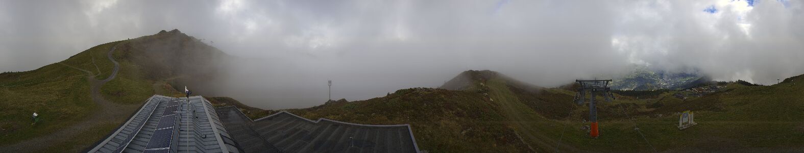 Golm | Bergstation Hüttenkopf