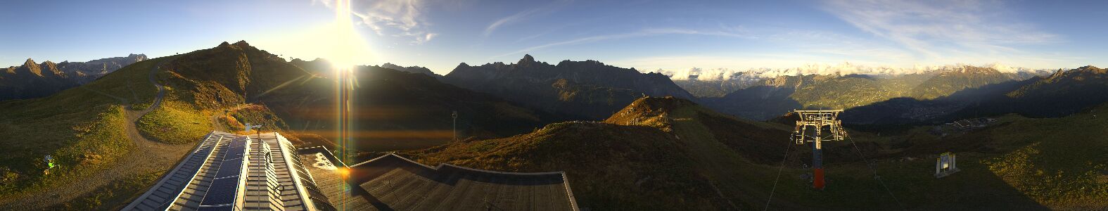 Webcam Bergstation Hüttenkopf