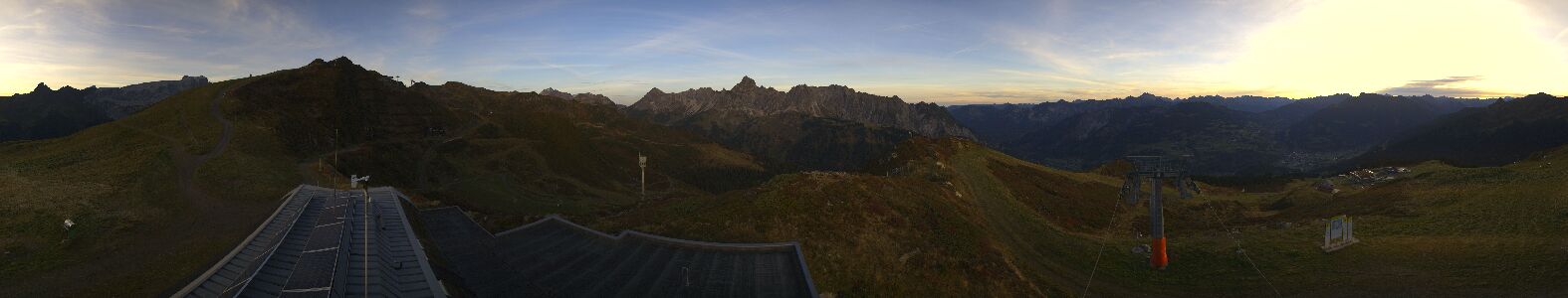 Golm | Bergstation Hüttenkopf