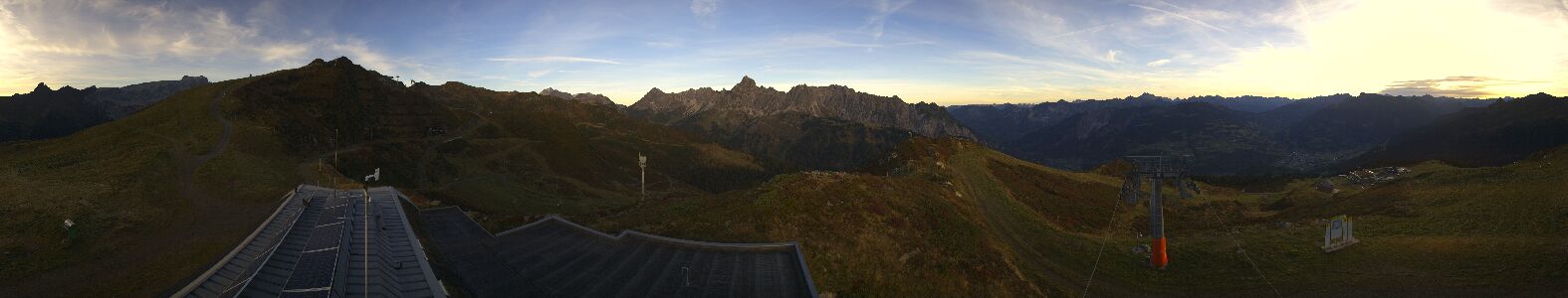 Webcam Bergstation Hüttenkopf