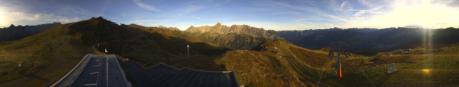 Golm | Bergstation Hüttenkopf