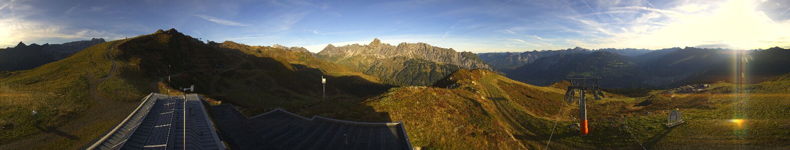 Webcam Bergstation Hüttenkopf