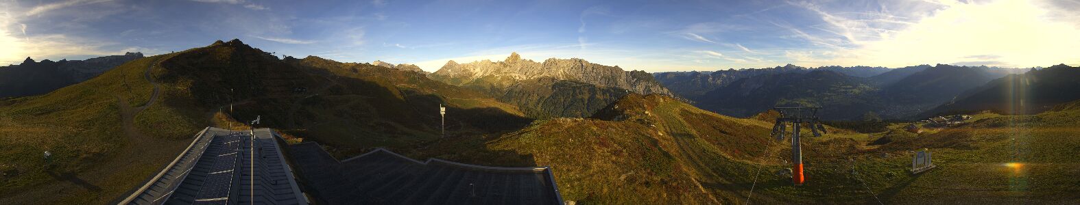 Golm | Bergstation Hüttenkopf