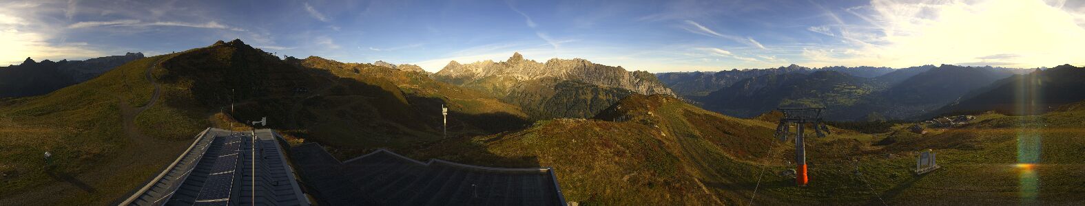Golm | Bergstation Hüttenkopf
