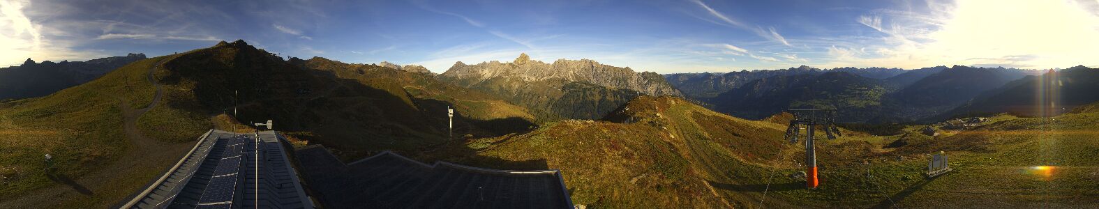 Golm | Bergstation Hüttenkopf