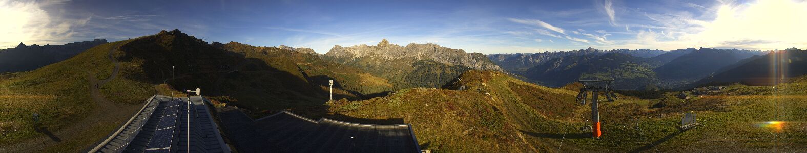 Webcam Bergstation Hüttenkopf