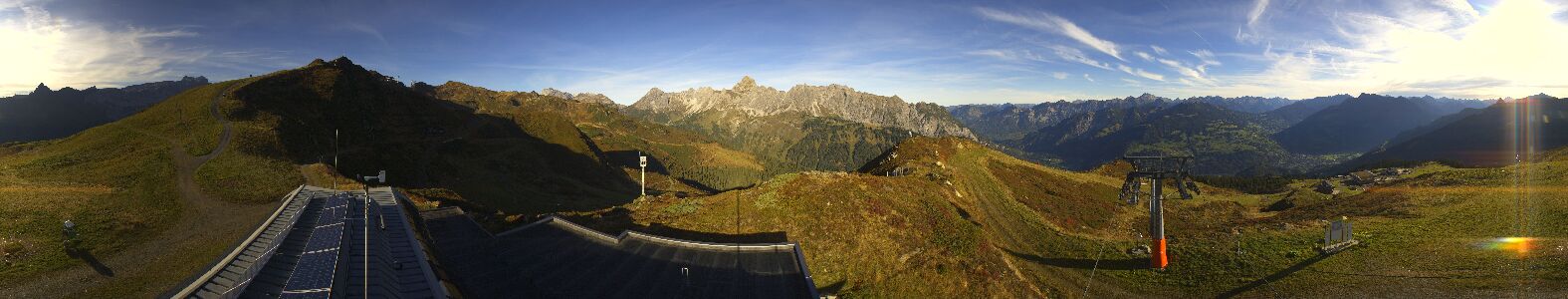 Webcam Bergstation Hüttenkopf