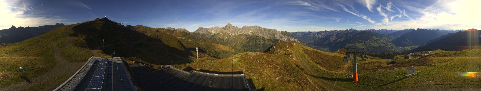 Golm | Bergstation Hüttenkopf