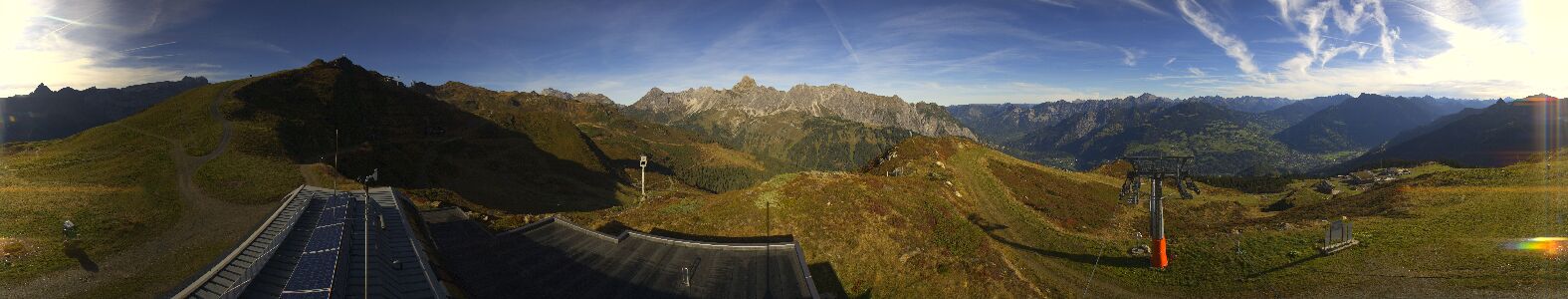 Webcam Bergstation Hüttenkopf