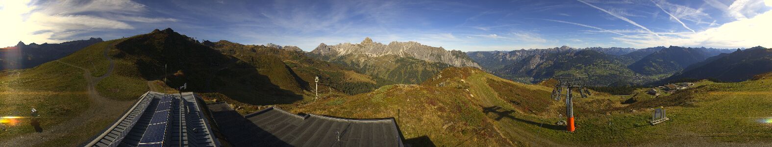 Golm | Bergstation Hüttenkopf