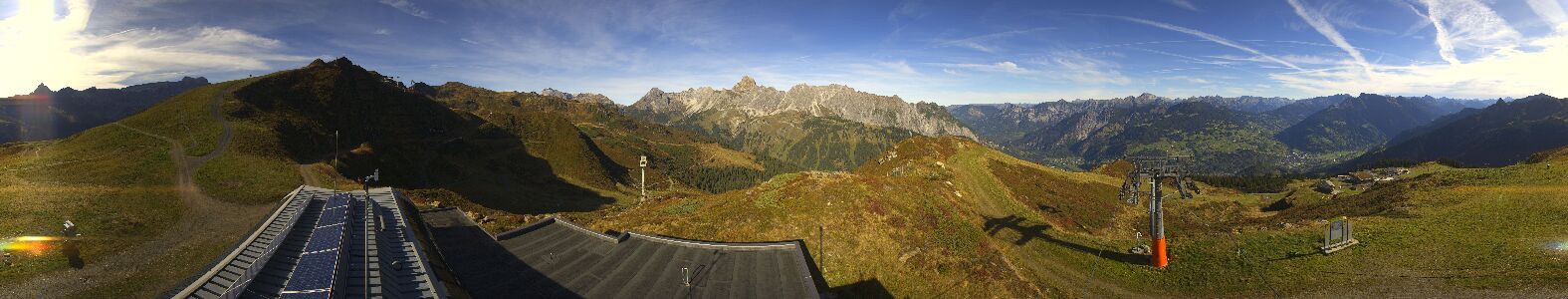 Golm | Bergstation Hüttenkopf
