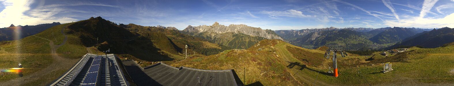 Webcam Bergstation Hüttenkopf