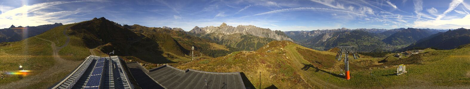 Golm | Bergstation Hüttenkopf