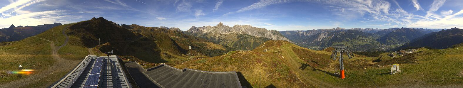 Golm | Bergstation Hüttenkopf