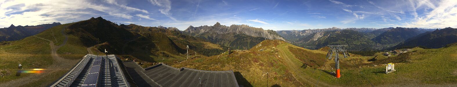 Webcam Bergstation Hüttenkopf