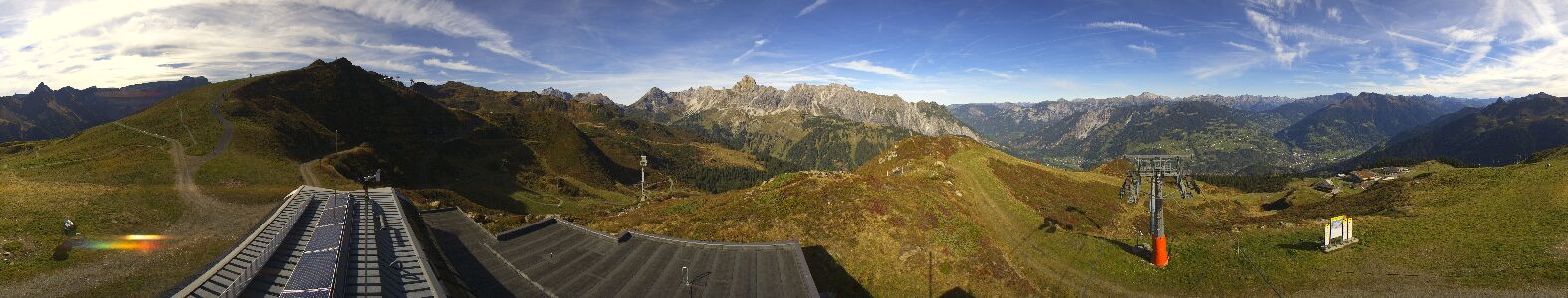 Golm | Bergstation Hüttenkopf