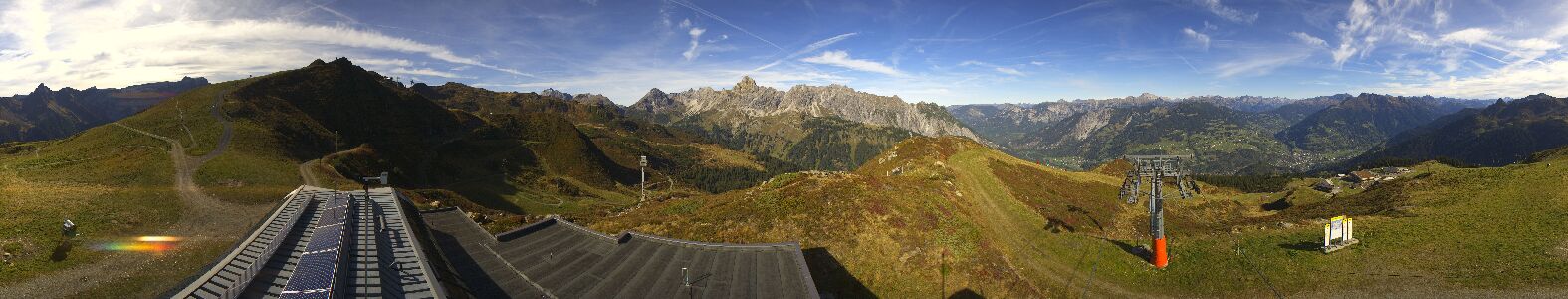 Webcam Bergstation Hüttenkopf