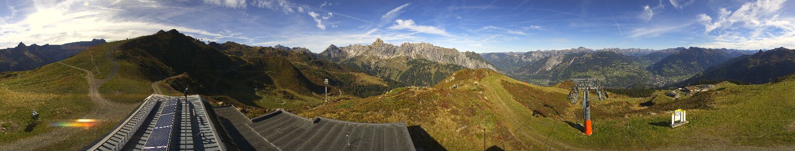 Golm | Bergstation Hüttenkopf