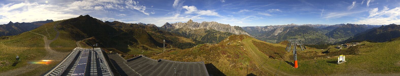 Webcam Bergstation Hüttenkopf