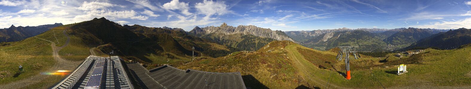 Webcam Bergstation Hüttenkopf
