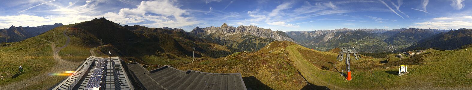 Webcam Bergstation Hüttenkopf