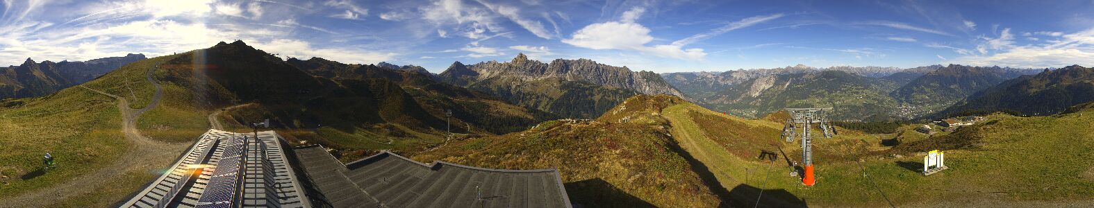 Golm | Bergstation Hüttenkopf