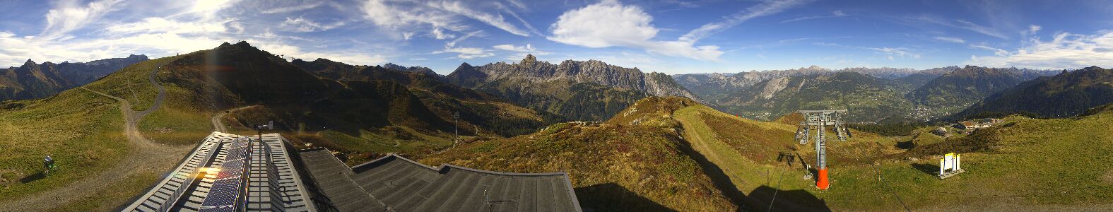 Webcam Bergstation Hüttenkopf